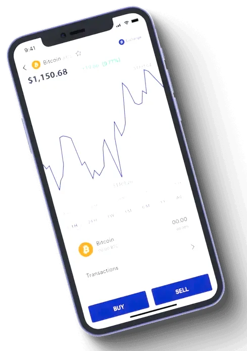 Nordiwertixd investment tools